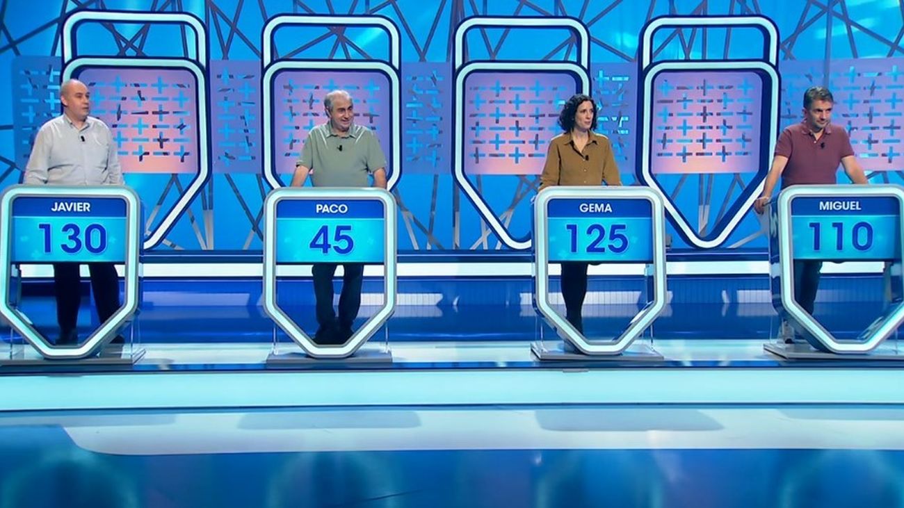 ¿A quién resucitarías: a Isabel la Católica o a Lady Di?