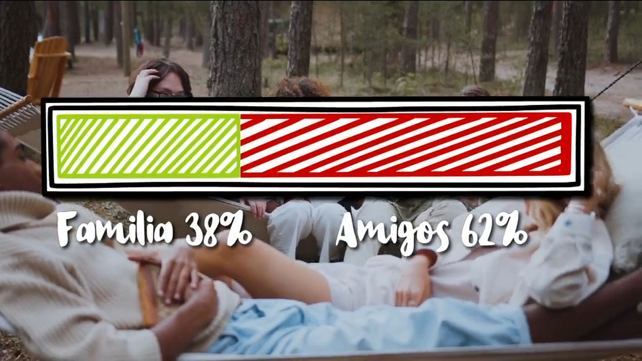 ¿Preferimos estar en pareja o tener amigos?