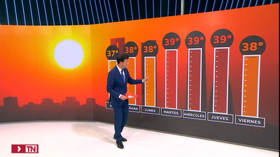 Madrid vuelve a estar en alerta amarilla por calor