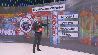 De bandas latinas a organizaciones criminales: así se organizan ahora las bandas juveniles