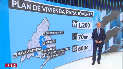 Madrid ofrece 1.200 viviendas en alquiler por menos de 600 euros para jóvenes