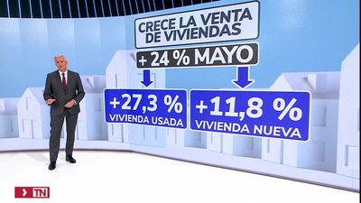 La compraventa de viviendas en la Comunidad de  Madrid crece un 24,6% en mayo