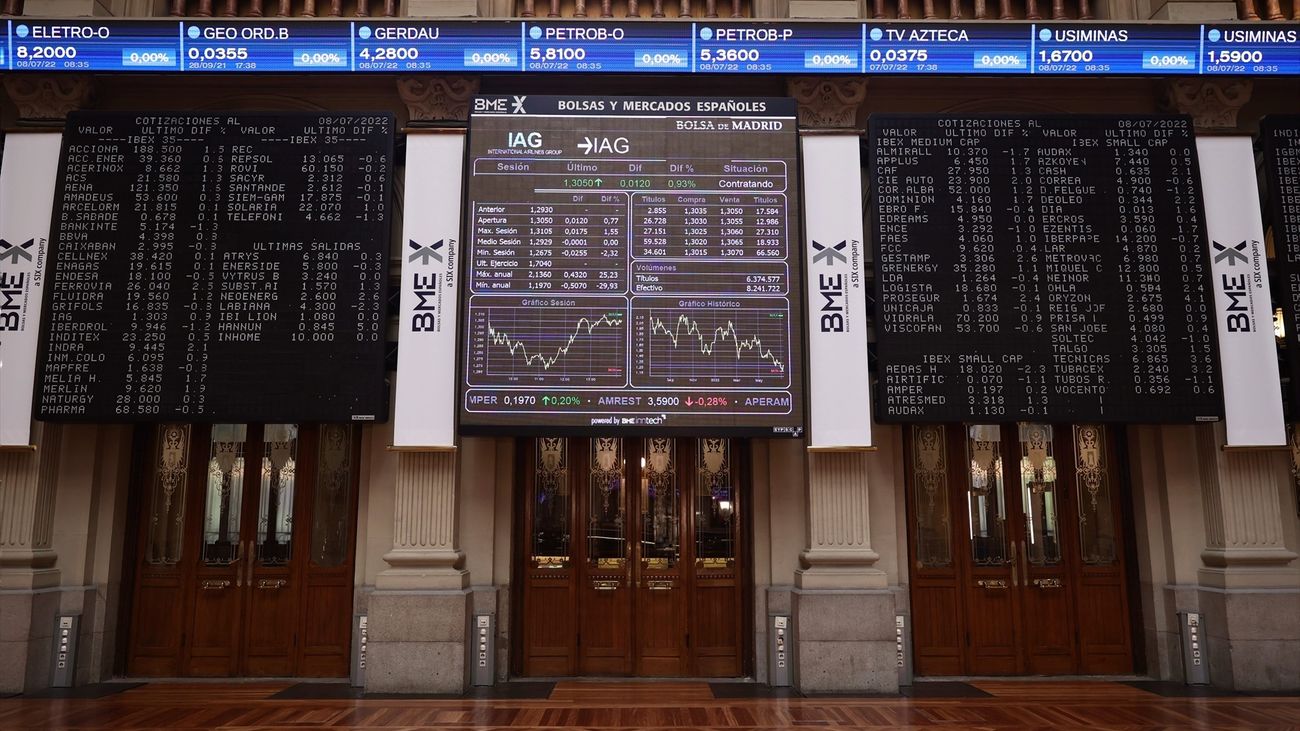 El temor a una recesión hace retroceder el Ibex semanal que cae un 1,91%