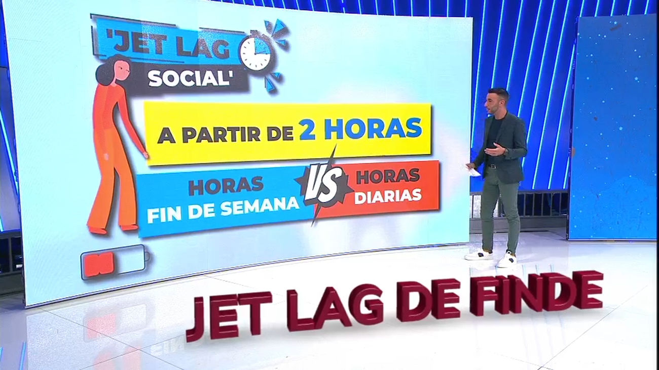 ‘Jet lag’ de fin de semana