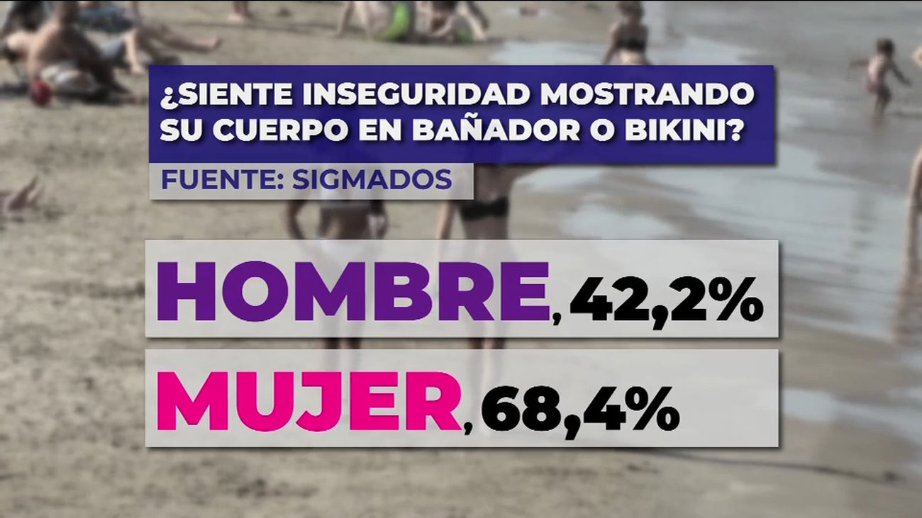 Verano lleno de complejos