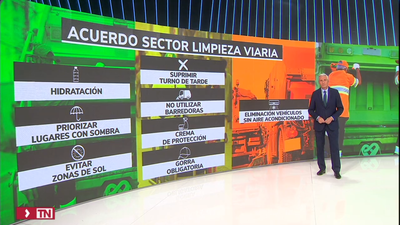 Sindicatos y empresas de limpieza de Madrid acuerda suprimir el turno de tarde en situaciones de calor extremo