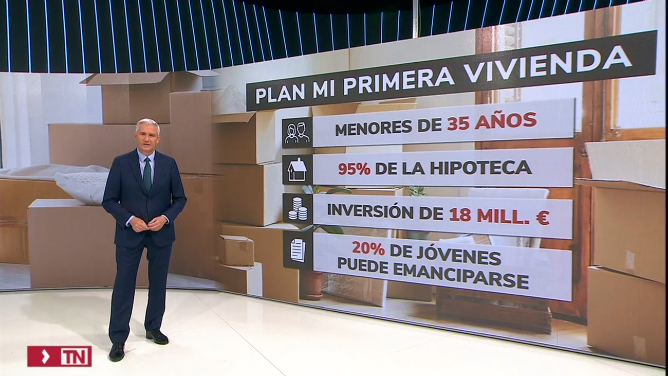 Ayuso aprueba el plan 'Mi Primera Vivienda' para que los jóvenes puedan acceder a hipotecas al 95%