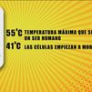 ¿Cuál es el límite de temperatura que puede soportar el cuerpo humano?