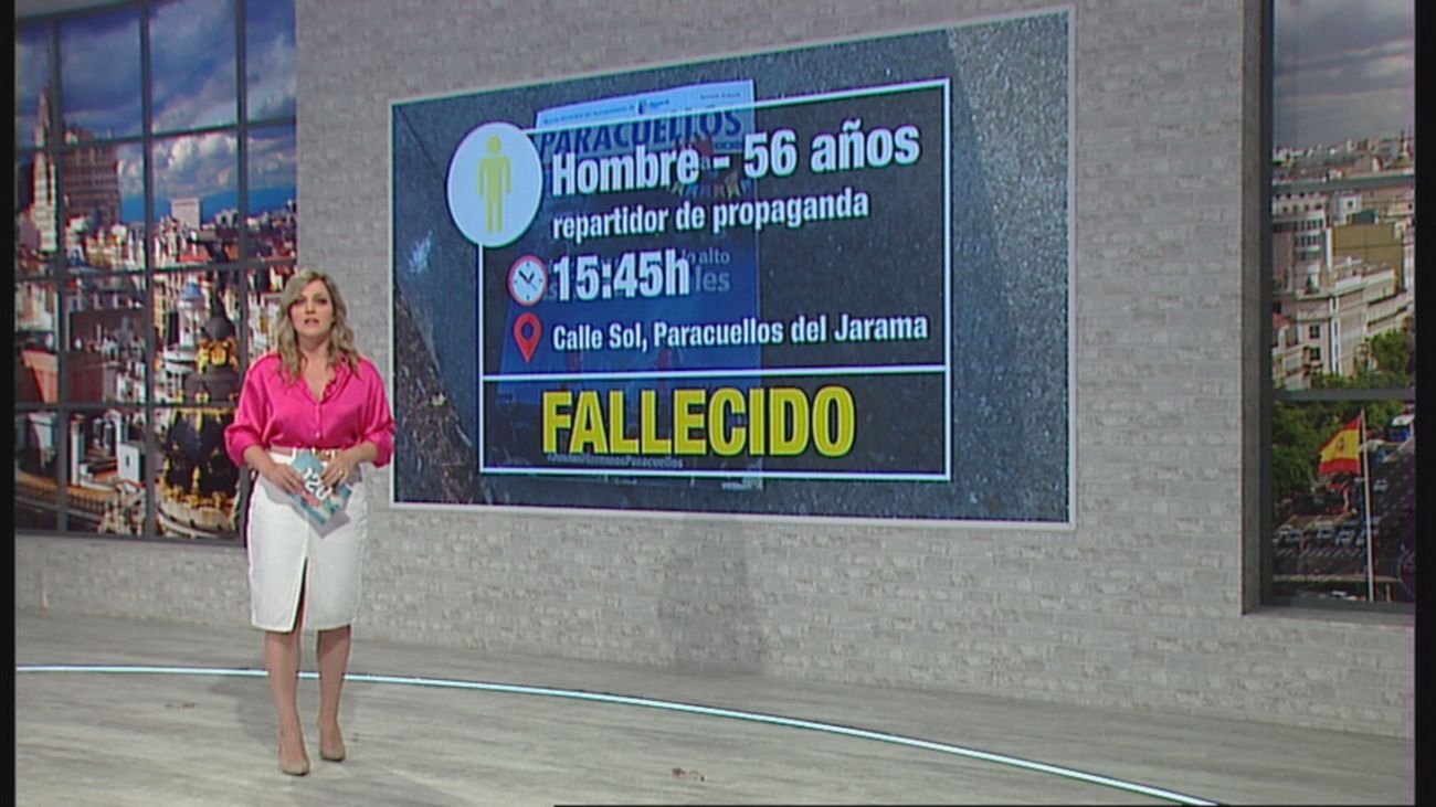 120 minutos 22.07.2022 (Parte 2)