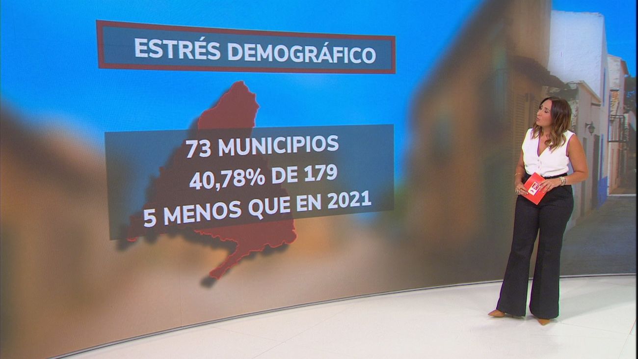 73 municipios de Madrid sufren 'estrés demográfico': están en riesgo de despoblación