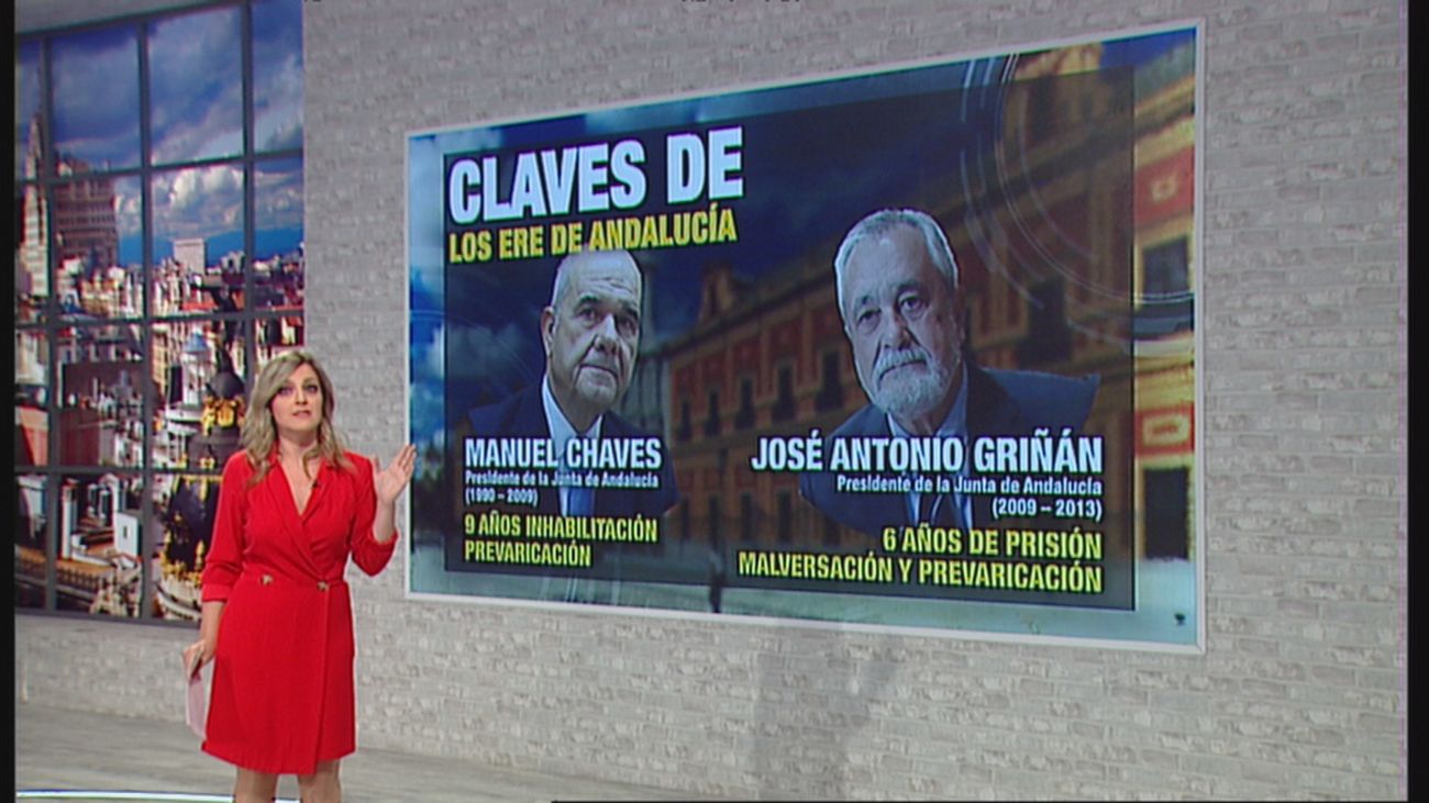 120 minutos 26.07.2022 (Parte 1)