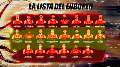 Scariolo facilita una lista de 22 jugadores  para el Eurobasket con Brown, Núñez y Alderete