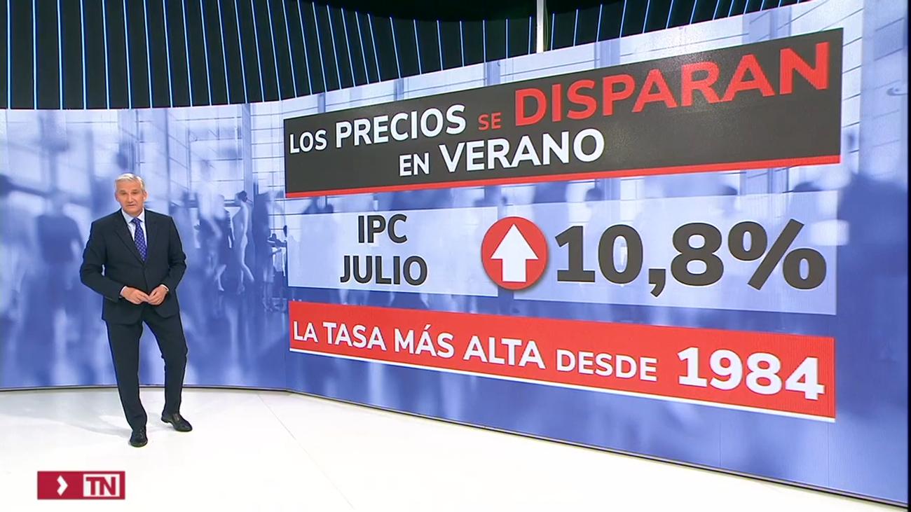 La inflación se dispara en España al 10,8% en julio y marca nuevo récord desde 1984