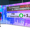 La economía en España crece el 1,1% en el segundo trimestre por el aumento del consumo