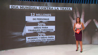 España, puerta de entrada para las mafias de trata de mujeres y niños