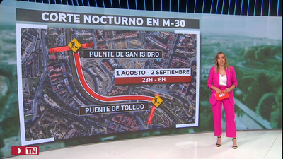 Cierre nocturno de la M-30 desde el 1 de agosto a su paso por el ámbito Mahou Calderón