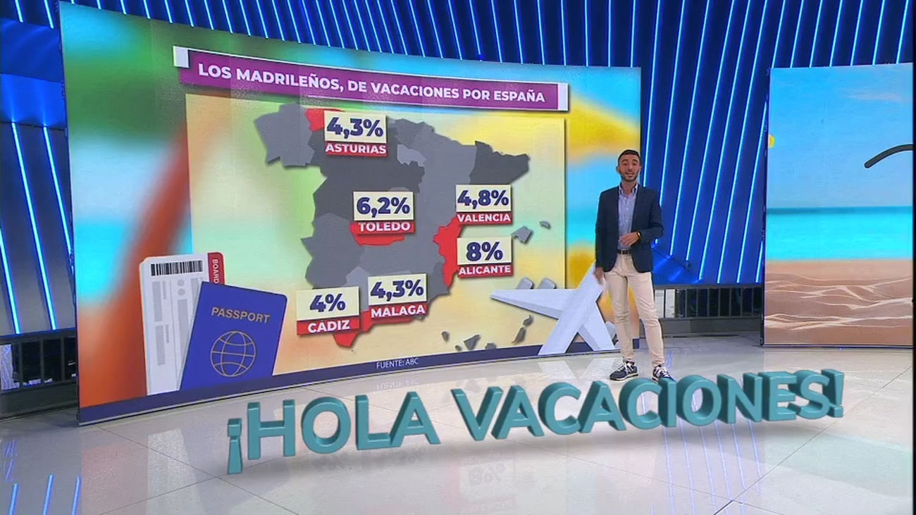 Destinos preferidos de los madrileños en vacaciones