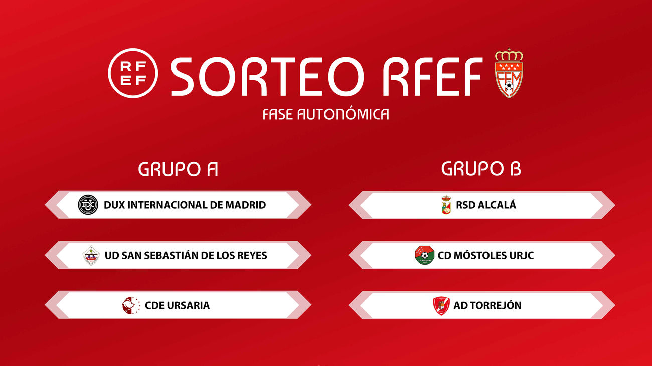 Sorteada la Fase Autonómica de la Copa RFEF