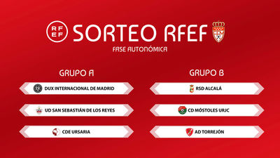 Sorteada la Fase Autonómica de la Copa RFEF