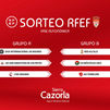 Sorteada la Fase Autonómica de la Copa RFEF