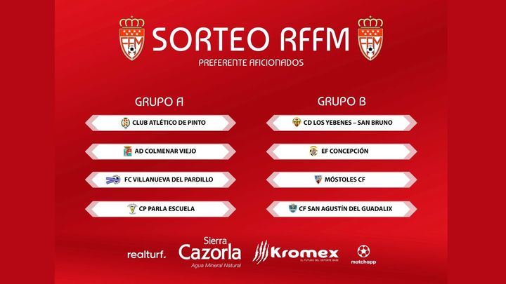 Sorteo de la Copa RFFM de Preferente / RFFM