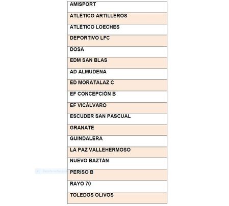 Grupo 4 de Segunda Aficionados / RFFM
