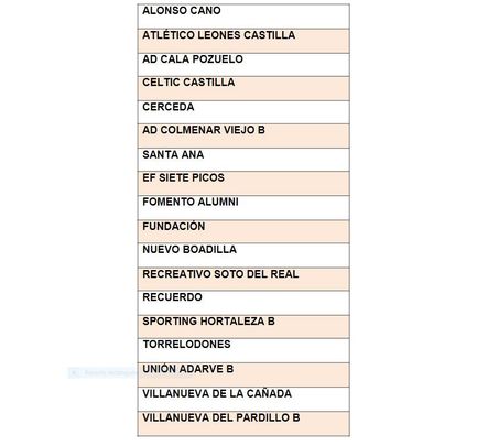 Grupo 1 de Primera Aficionados / RFFM