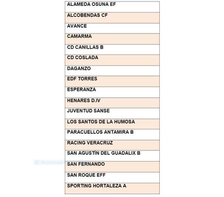 Grupo 2 de Primera Aficionados / RFFM