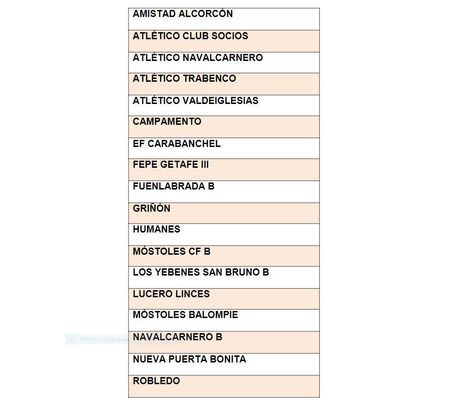 Grupo 4 de Primera Aficionados / RFFM