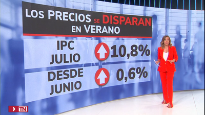La electricidad dispara el IPC en julio al 10,8%, la mayor tasa en 38 años