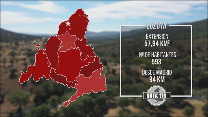 Ruta 179: Lozoya
