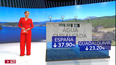 La peor situación desde 1995: Los embalses bajan hasta el 37,9% de su capacidad total