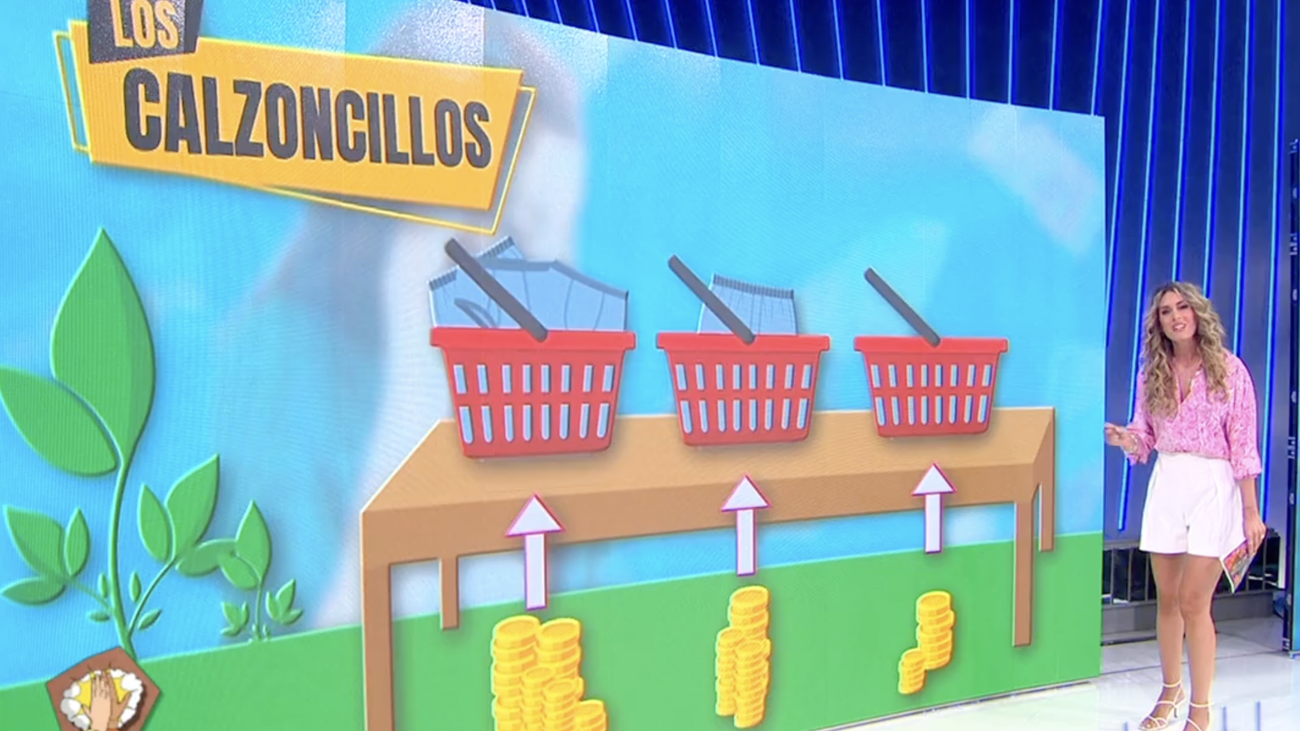 Faldas, rascacielos y calzoncillos para saber si viene una nueva crisis económica