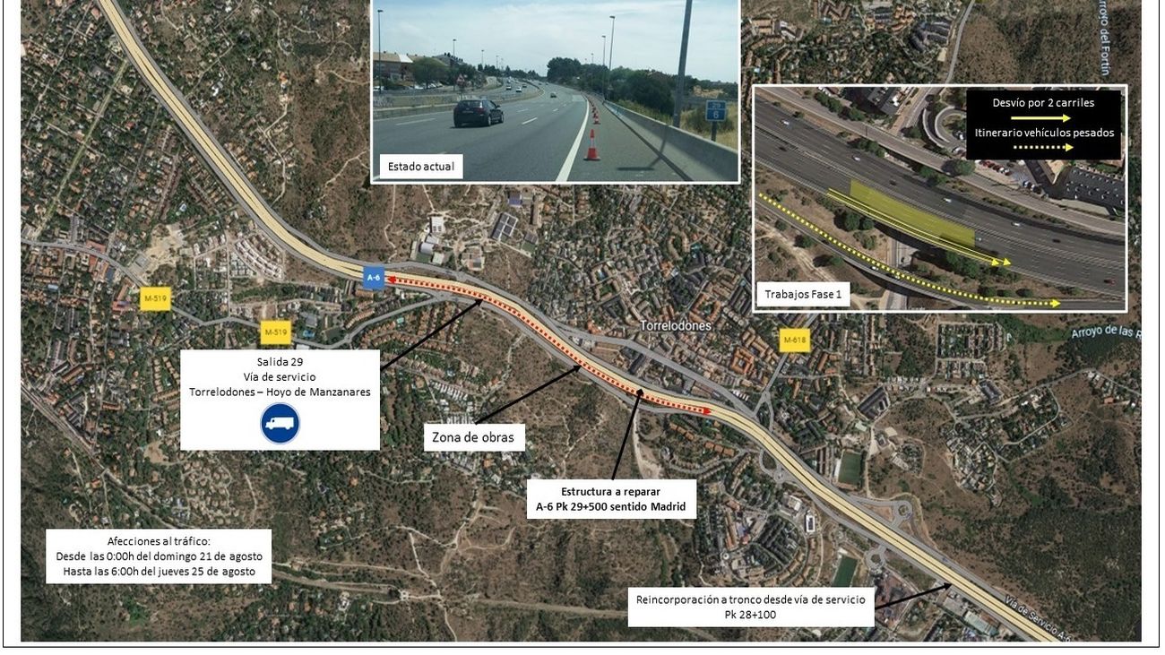 Cortes en la A-6 de lunes a viernes por obras