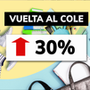 Vuelta al cole e inflación: un tándem que preocupa a las familias