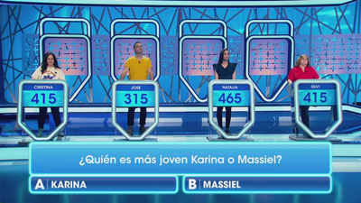 ¿Quién es más joven, Karina o Massiel?