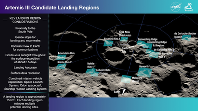 De vuelta a la Luna: La NASA identifica 13 regiones donde sería posible un alunizaje humano