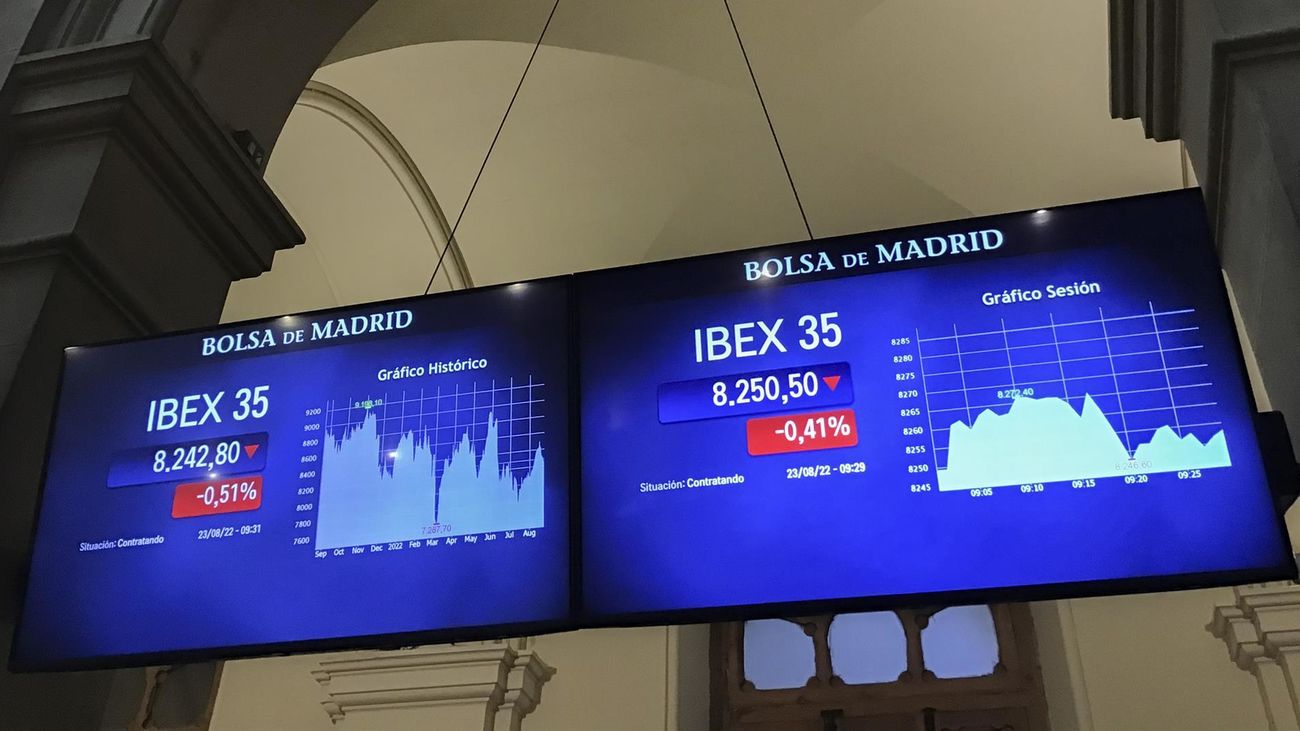Ibex 35