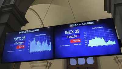 El Ibex 35 cae un  0,3% en su peor racha bajista desde marzo de 2020