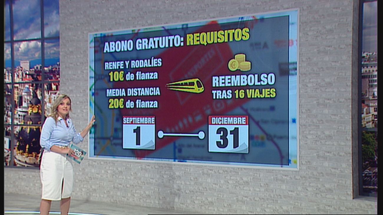 120 minutos 24.08.2022 (Parte 1)