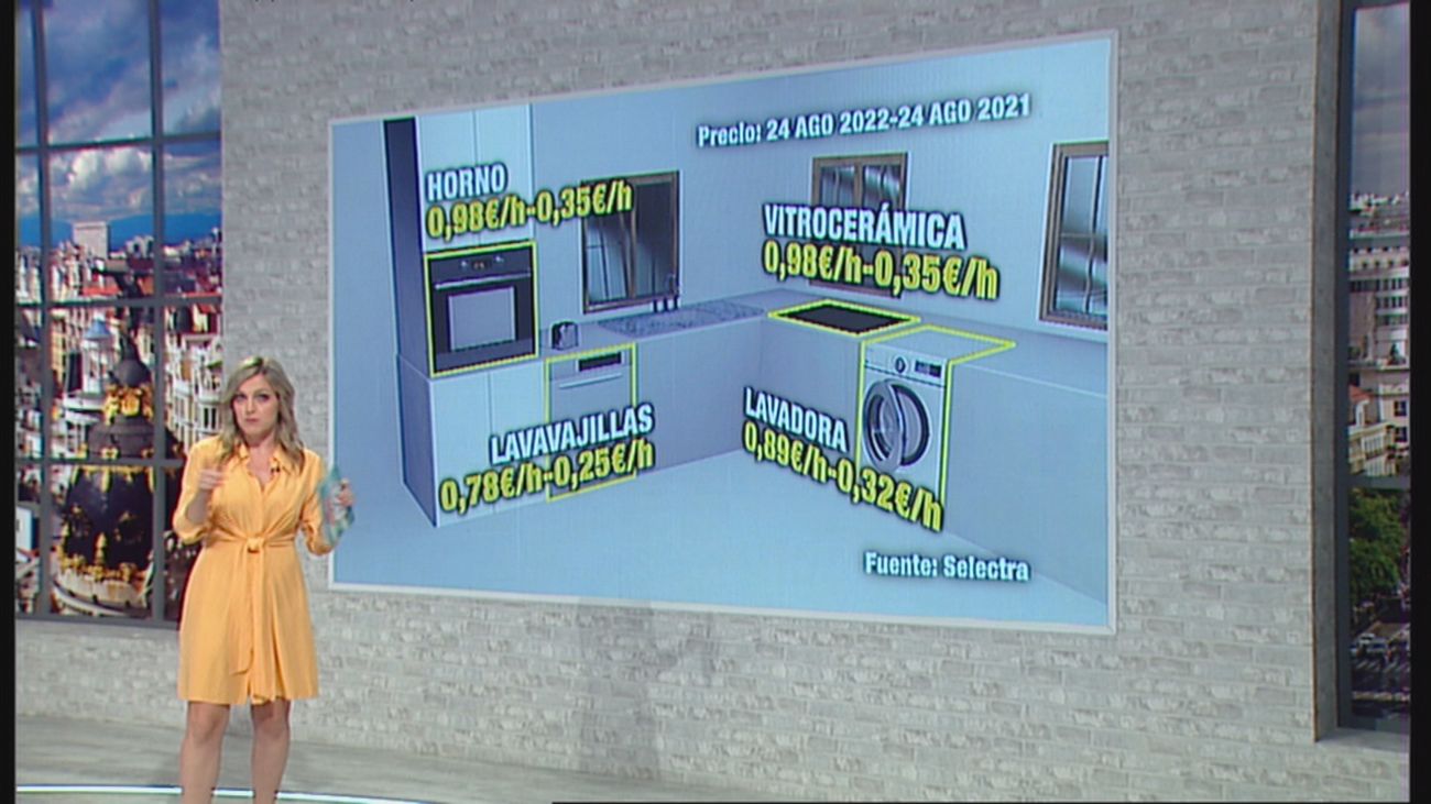 120 minutos 25.08.2022 (Parte 2)