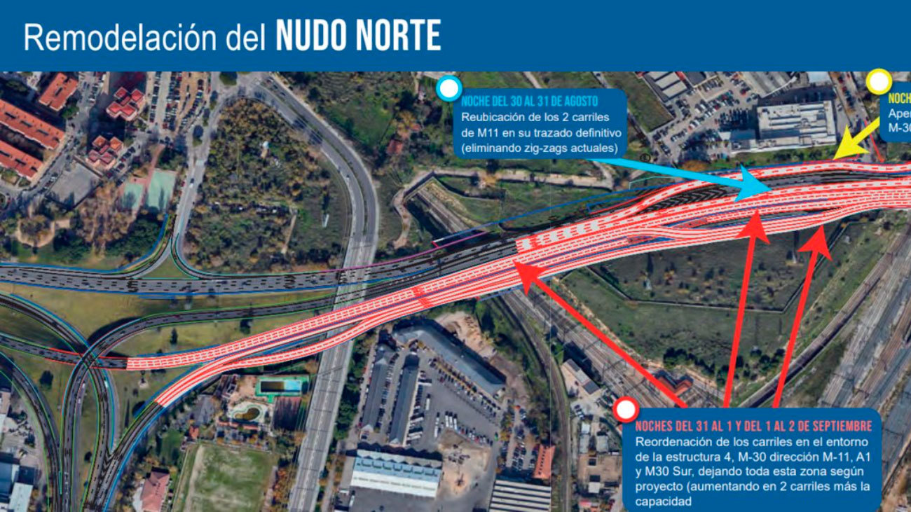 Nuevos cortes de tráfico en el la M-30 por las obras del Nudo norte hasta el 2 de septiembre