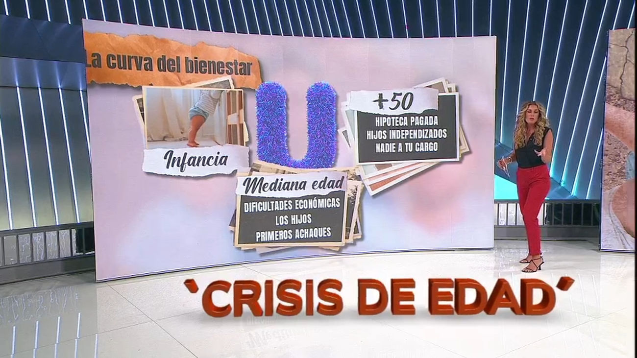 ¿Cómo nos afecta los cambios de década?