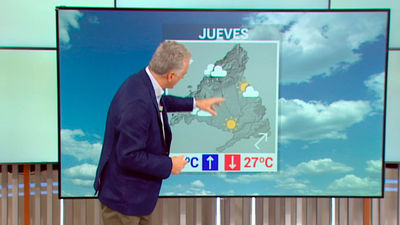 Nubes, descenso de temperaturas en Madrid y aviso... llegan las lluvias la semana que viene