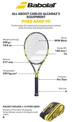 Raqueta de Alcaraz / www.industriadeltenis.com