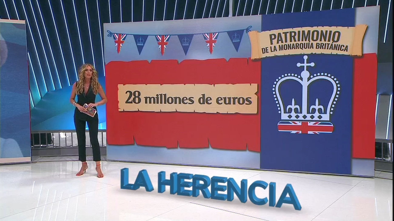 ¿A quién pertenece la herencia de Isabel II?