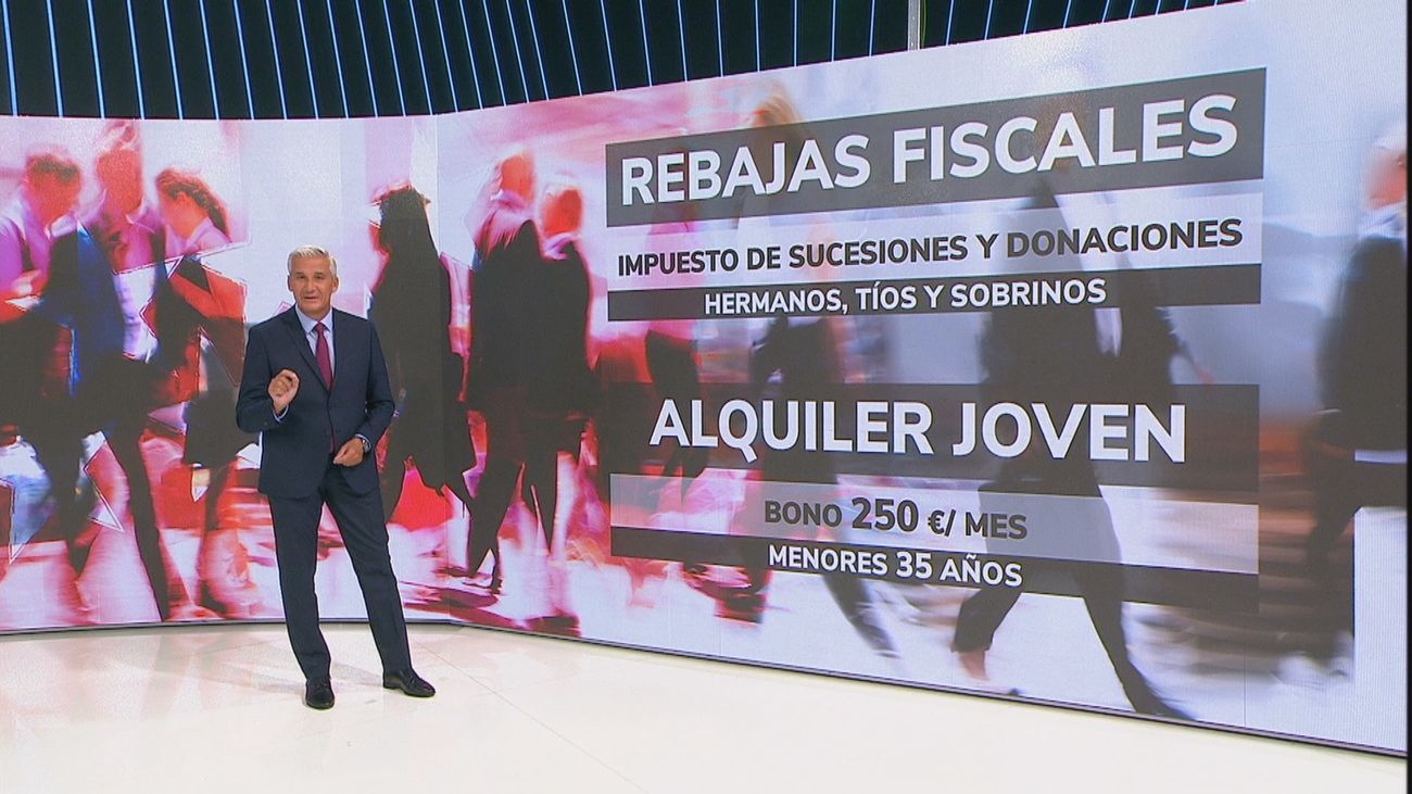 Nueva bajada de impuestos en Madrid: luz verde a la bonificación del 25% en sucesiones entre hermanos, tíos y sobrinos