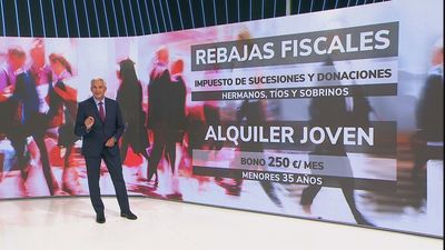 Nueva bajada de impuestos en Madrid: luz verde a la bonificación del 25% en sucesiones entre hermanos, tíos y sobrinos