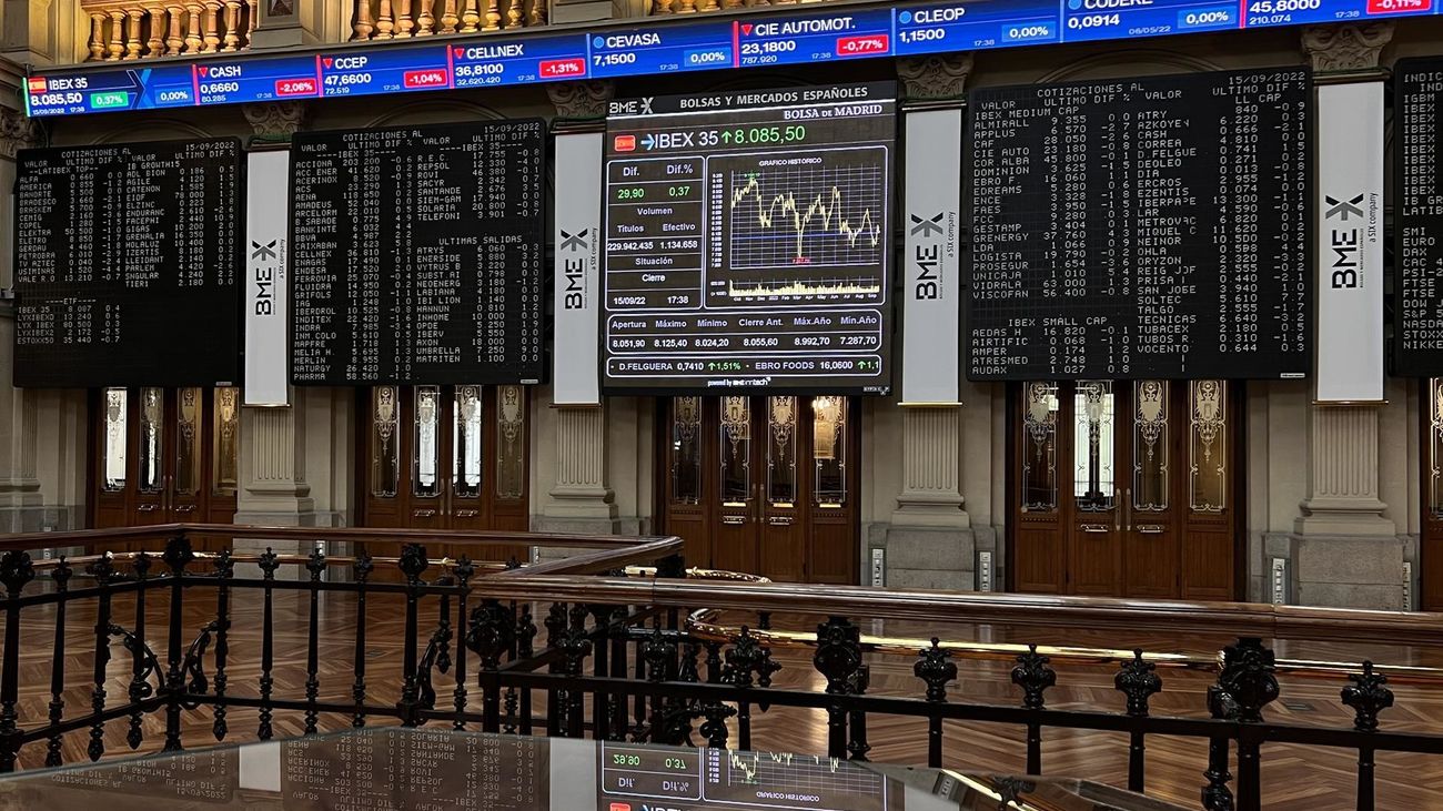 cansada valores Similar El Ibex cierra la semana con una bajada del 1,25% y pierde los 8.000 puntos  al caer Wall Street