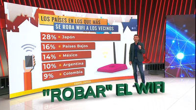 España es el décimo país que más “roba” el wifi al vecino